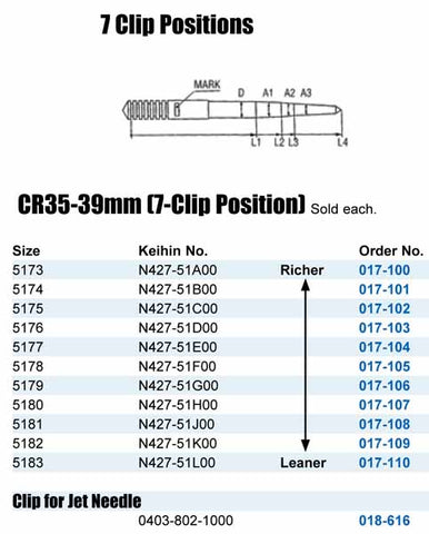 7 clip needle for Keihin CR35-39mm CR Special carbs