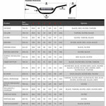Renthal MX and Enduro 7/8" handlebar dimensions (per Renthal site August 2018)